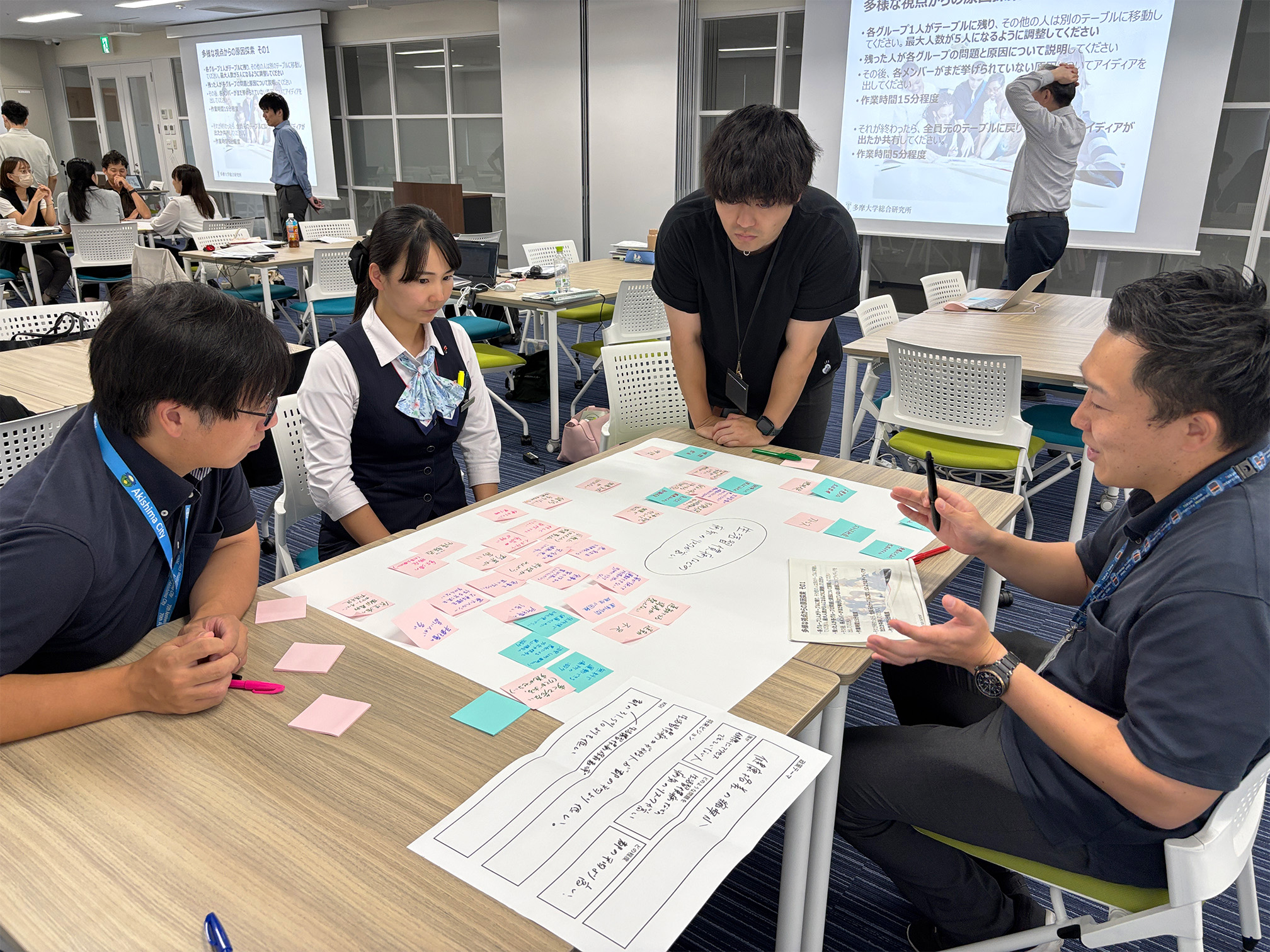 多摩シンカ2025「未来予測から広域連携を考える」第3回を開催しました